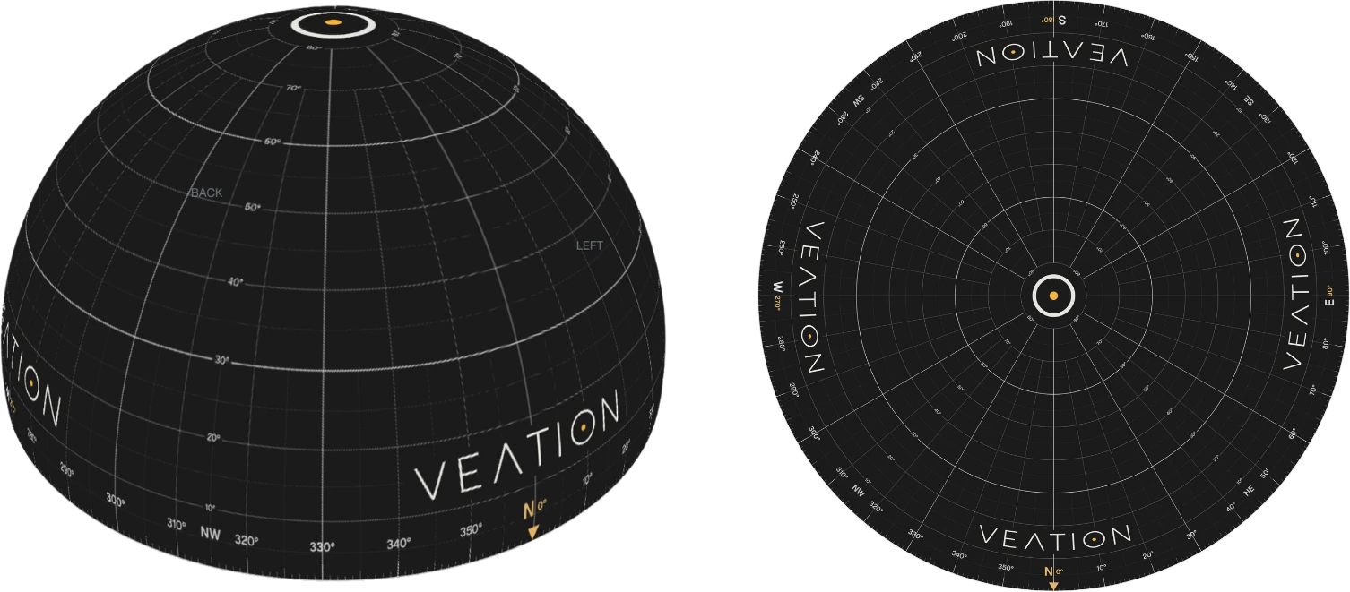 The dome in VEATION: 3D view and dome master